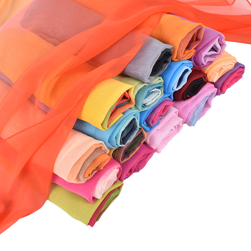 2023 Spring/Summer New Three C - огляд і ціна Face Scarf Mask